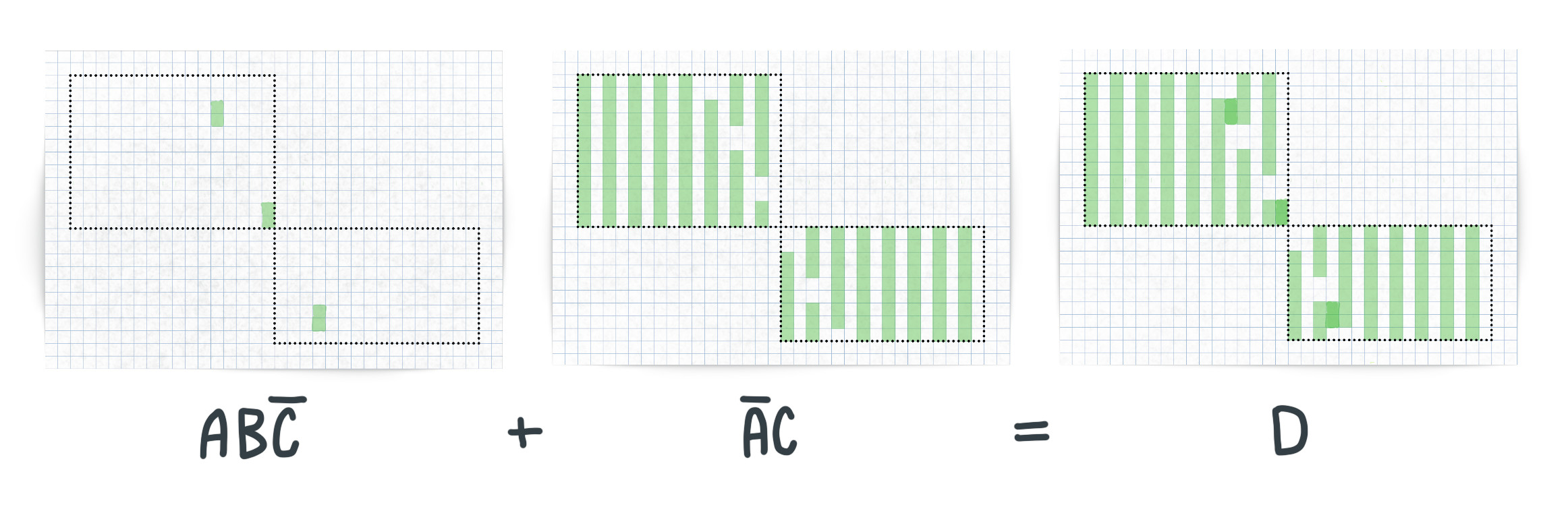 xor-minterm2